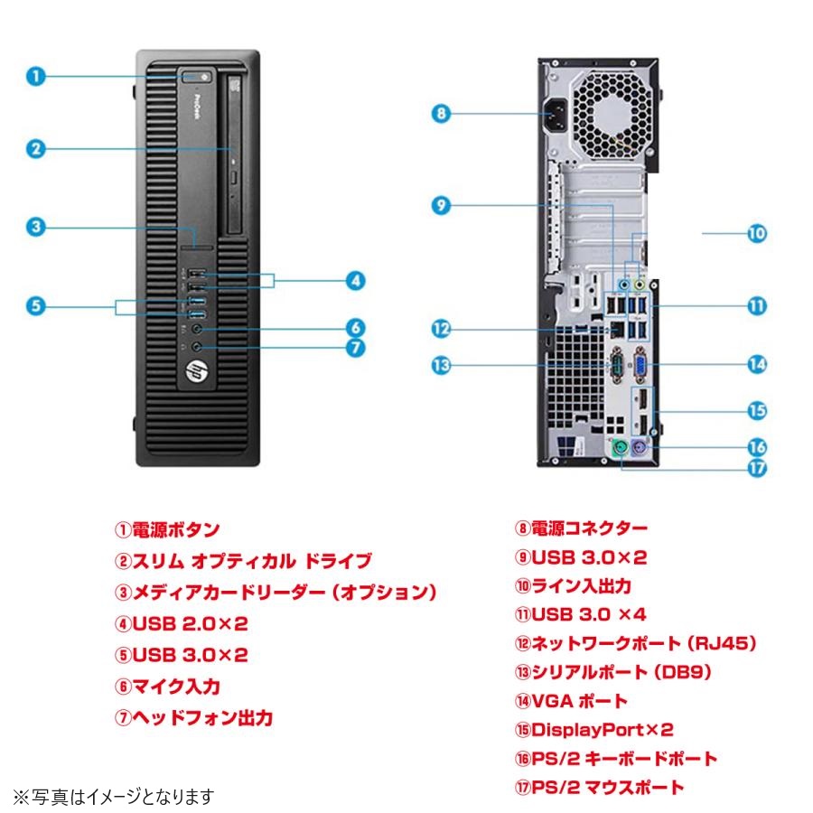 デスクトップパソコン 中古パソコン Microsoft Office 2019 Windows10 Pro 新品SSD960GB+HDD1TB 第六世代Corei7 メモリ16GB DVDマルチ HP800G2 アウトレット