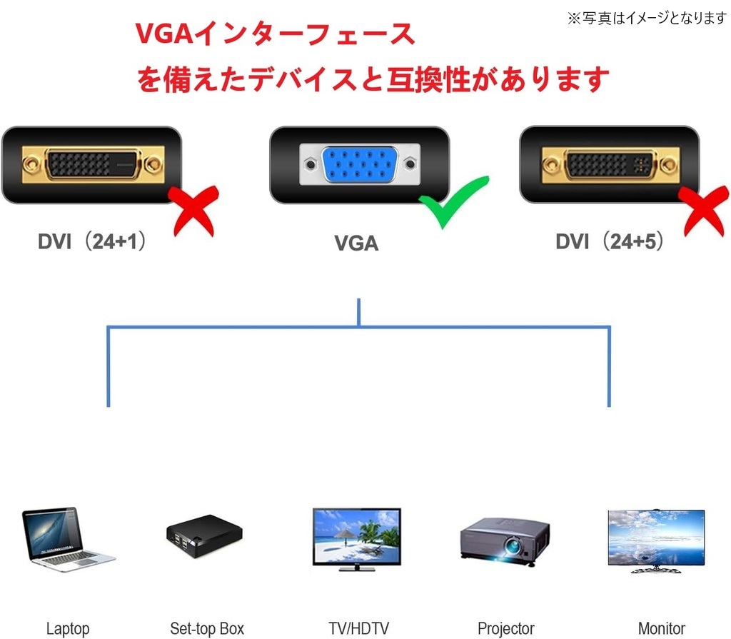VGA-VGA ディスプレイケーブル 1.4m GXF-2988