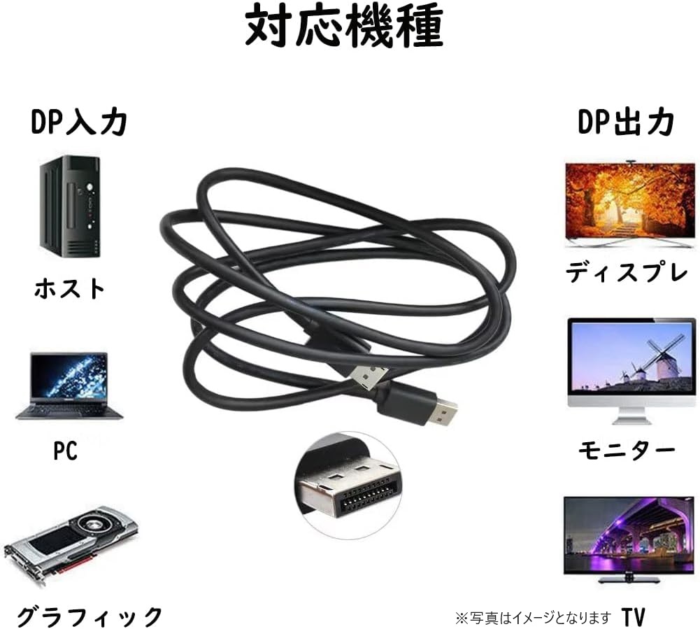 Displayport ケーブル単品 4K DP to DP ケーブル 金メッキコード 【VESA規格】 ディスプレイポート ケーブル 1.8M GXF-2988