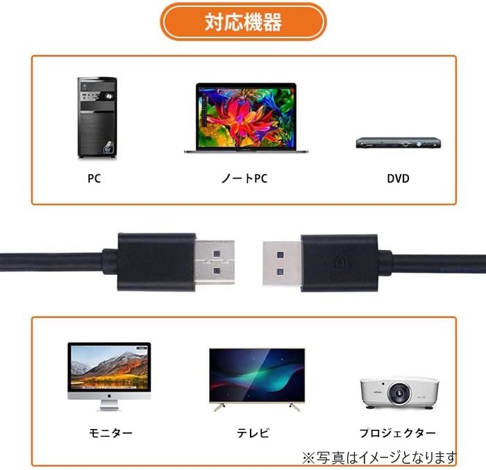 Displayport ケーブル単品 4K DP to DP ケーブル 金メッキコード 【VESA規格】 ディスプレイポート ケーブル 1.8M GXF-2988