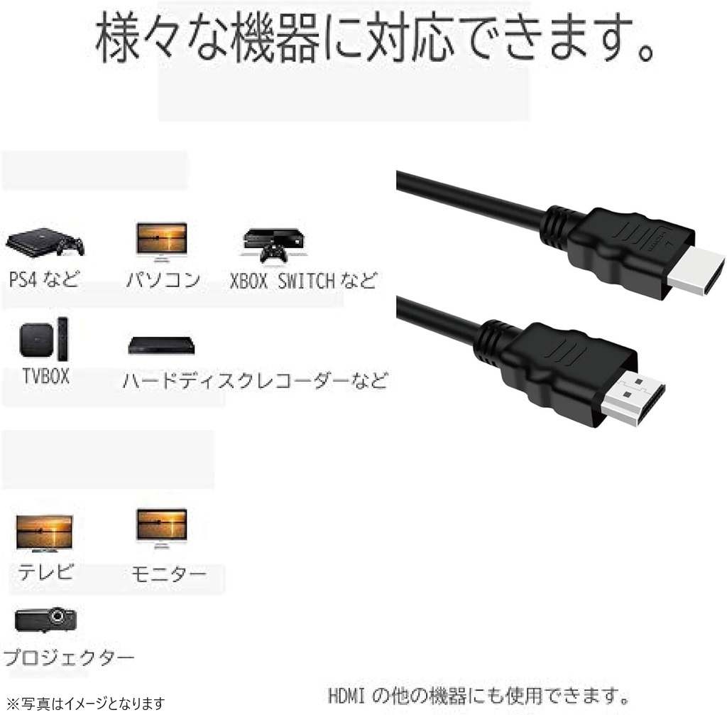 HDMI ケーブル単品 1.２m ブラック HDMIタイプA(オス)-hdmi1.4規格 1080P 対応 テレビ ハードディスク録画機 PS4 PS5 switch プロジエクター GXF-2988