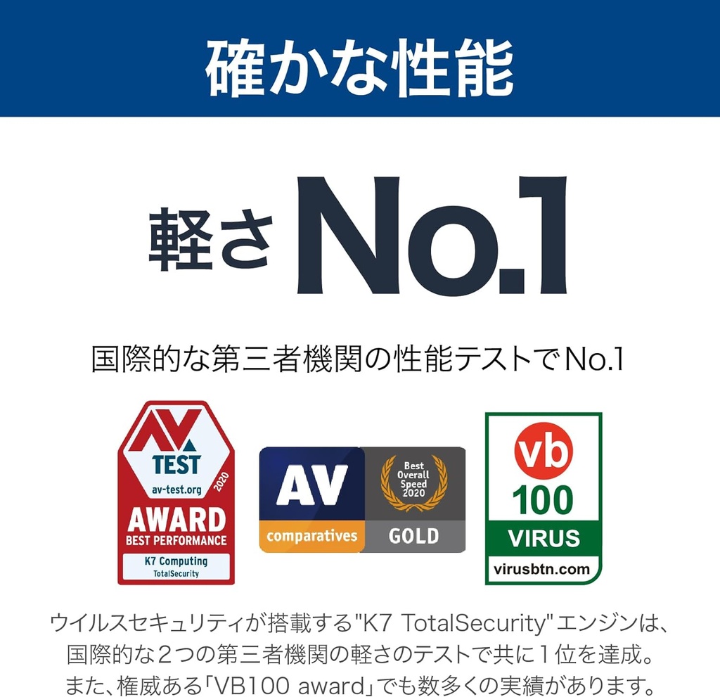 ZERO ウイルスセキュリティ 1台 (最新)|ダウンロード版 gbx2000