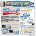 福袋 2024 ノートパソコン ノートPC Win11 第6世代 Corei5 12～15.6型 WIFI Bluetooth Webカメラ内蔵 メモリ8GB SSD512GB MS Office2021 中古パソコン