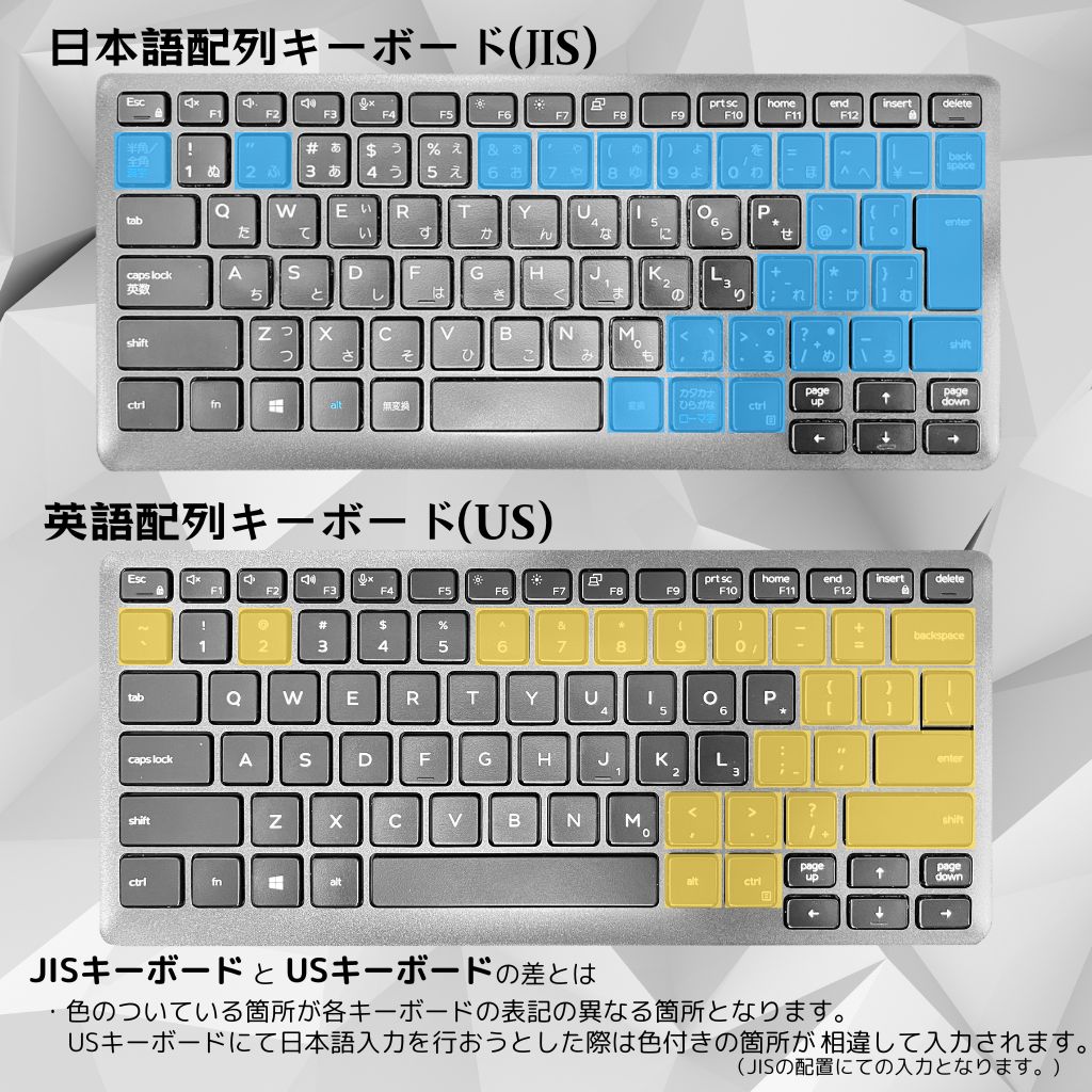 DELL ノートPC 5280/12.5型フルHD/Win 11 Pro(日本語 OS)/MS Office H&B 2019/Core i5-7200U/WEBカメラ/WIFI/Bluetooth/HDMI/Type-c/US キーボード/8GB/512GB SSD (整備済み品)