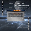 新品 ノートパソコン パソコン ノートPC MS Office2019 Win11 インテル第10世代 Corei9 メモリ16GB SSD512GB 15.6型 IPS液晶 Webカメラ/WIFI/Bluetooth Pro X11