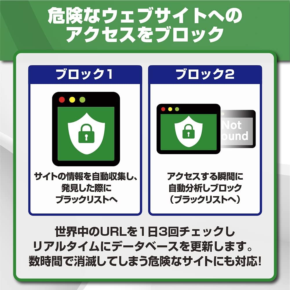 Webroot SecureAnywhere アンチウイルス(最新)|1台1年版|オンラインコード版